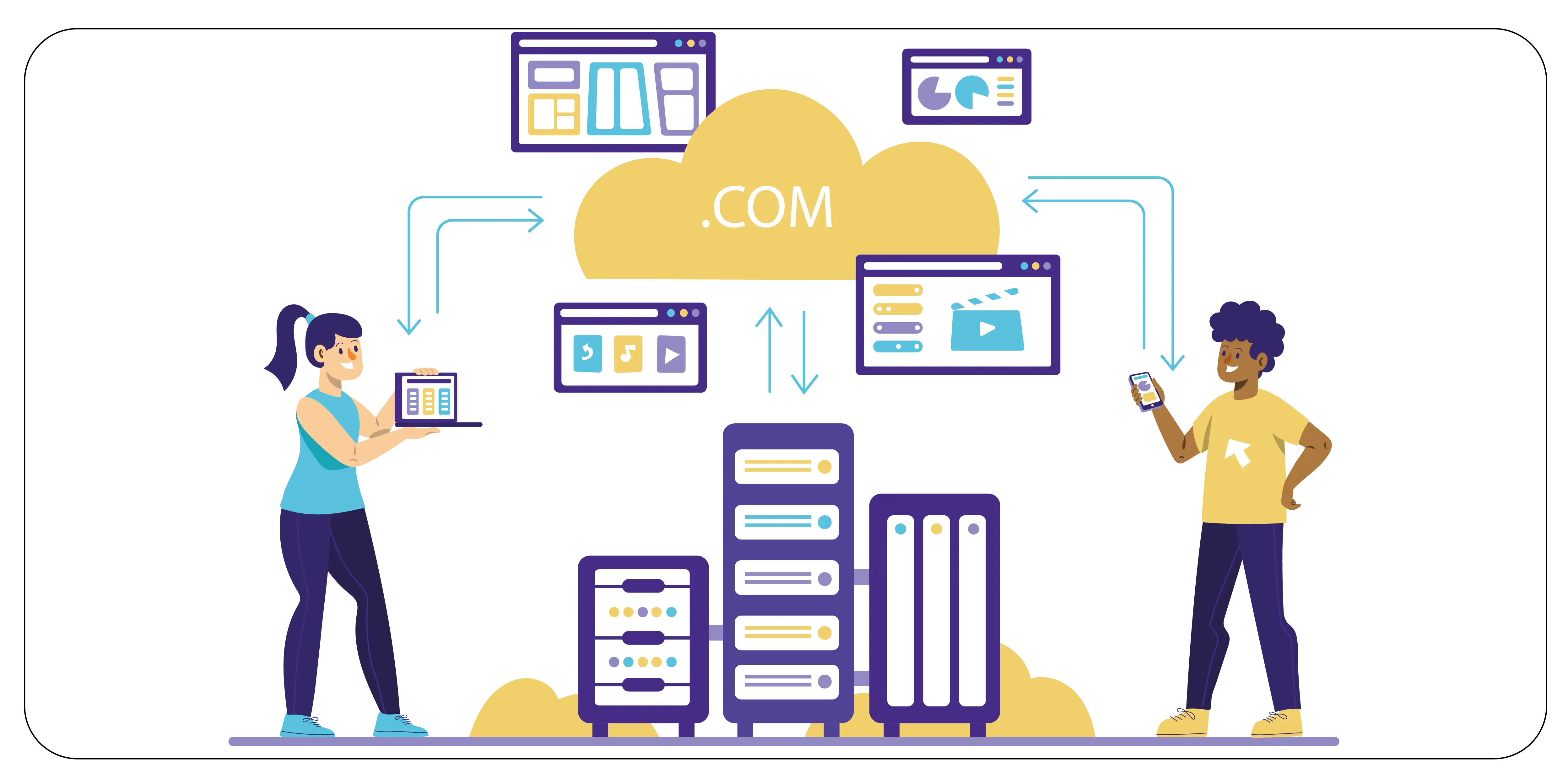 e of No-Code and Low-Code Scraping Platform